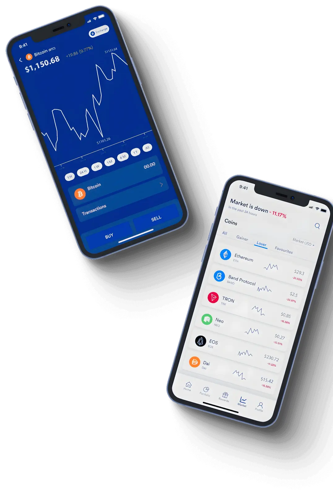 Romolizio algoritmo trading